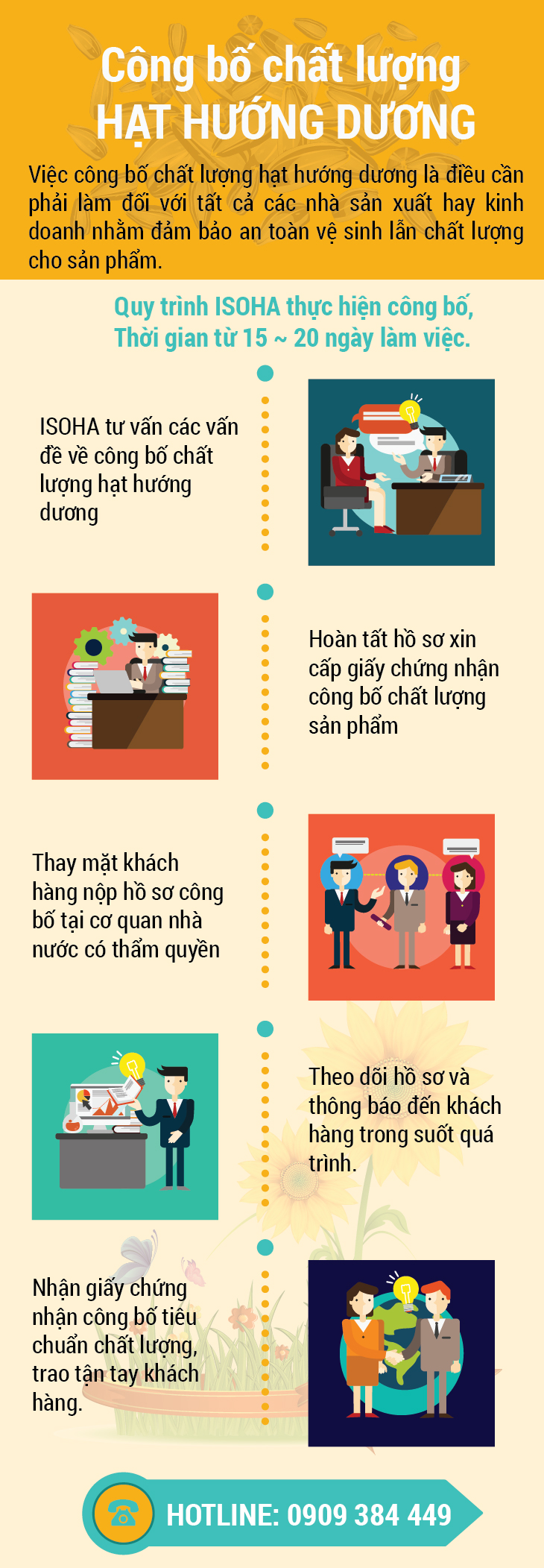 Cong bo hat huong duong