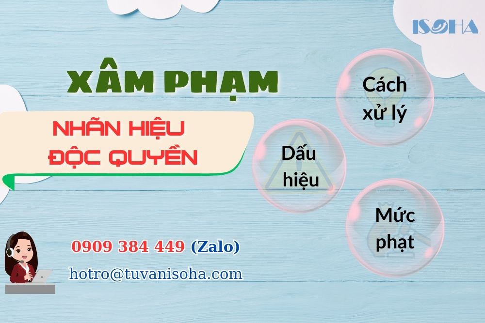 Xâm phạm nhãn hiệu độc quyền: Dấu hiệu và Cách xử lý